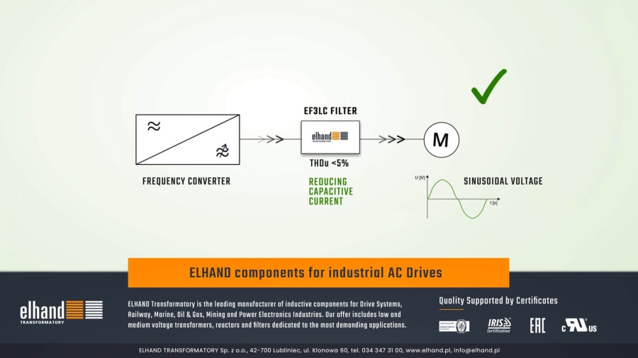 Sine-Wave Filters in Drive Systems