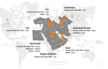 ELHAND Solution in the Middle East