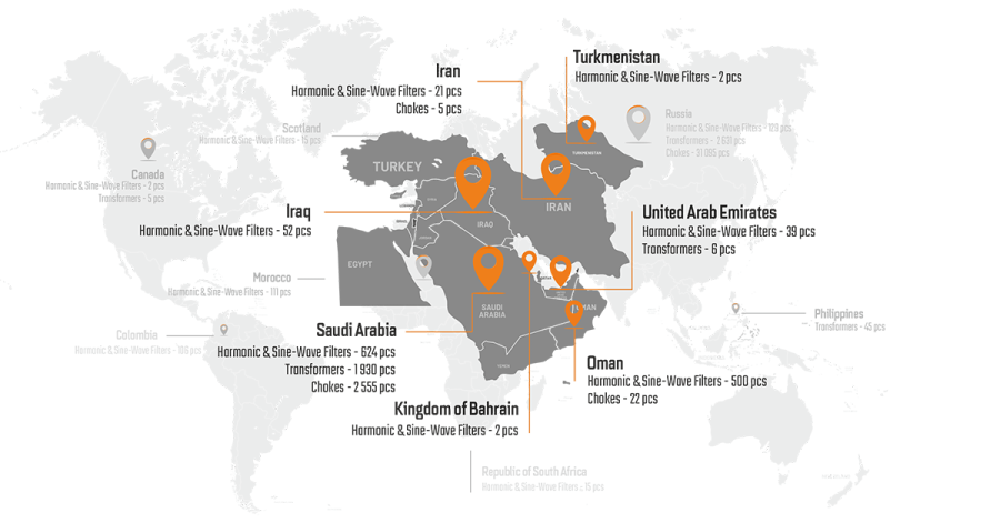 ELHAND Solution in the Middle East