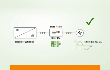 Sine-Wave Filters in Drive Systems